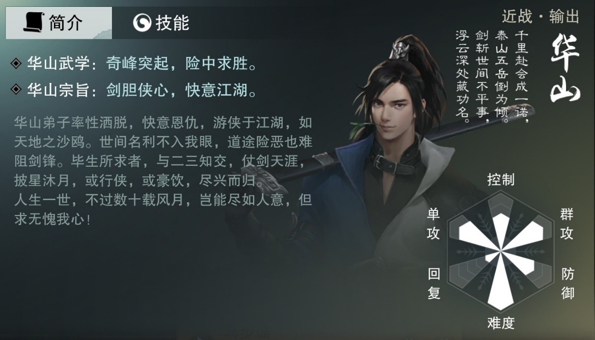 楚留香新手适合玩什么，三分钟了解楚留香职业截图