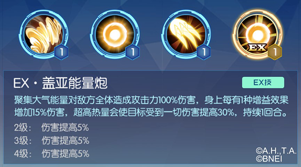 数码宝贝相遇哪些最厉害 ，经验推荐！截图