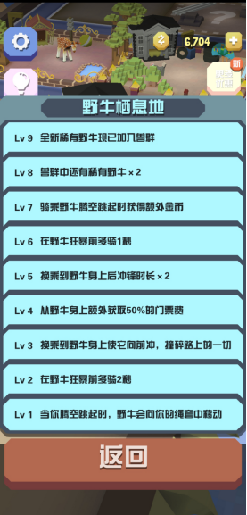 老司机告诉你疯狂动物园九级怎么去截图