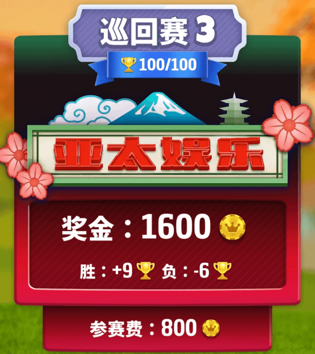 巡回赛3樱花丘陵截图
