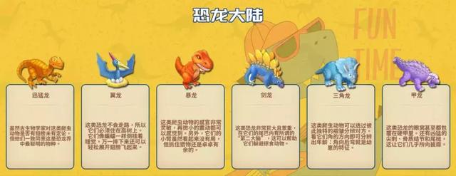 梦想小镇恐龙大陆怎么做，手把手建立动物园截图