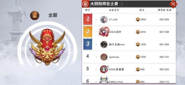 决战平安京打野怎么玩，决战平安京打野角色分享截图