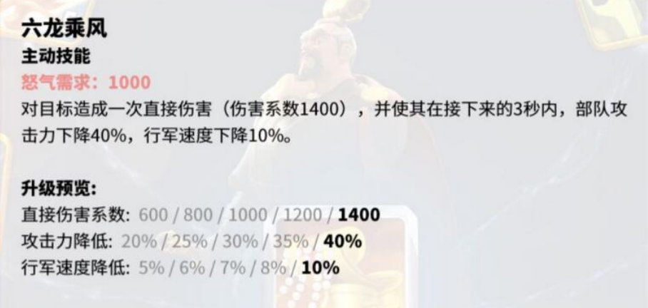 万国觉醒武将曹操怎么样 曹操技能天赋指引截图