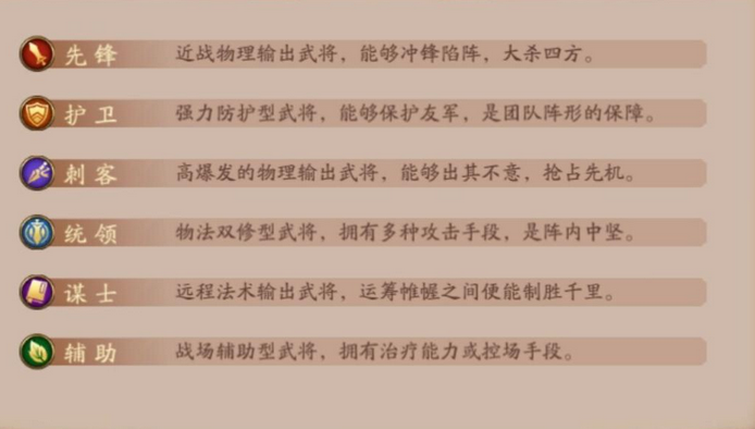 放开那三国3推图阵容分享 放开那三国3玩法详解截图