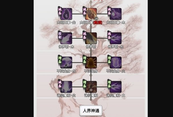 一念逍遥灵界神通解锁方法 灵界神通怎么解锁截图