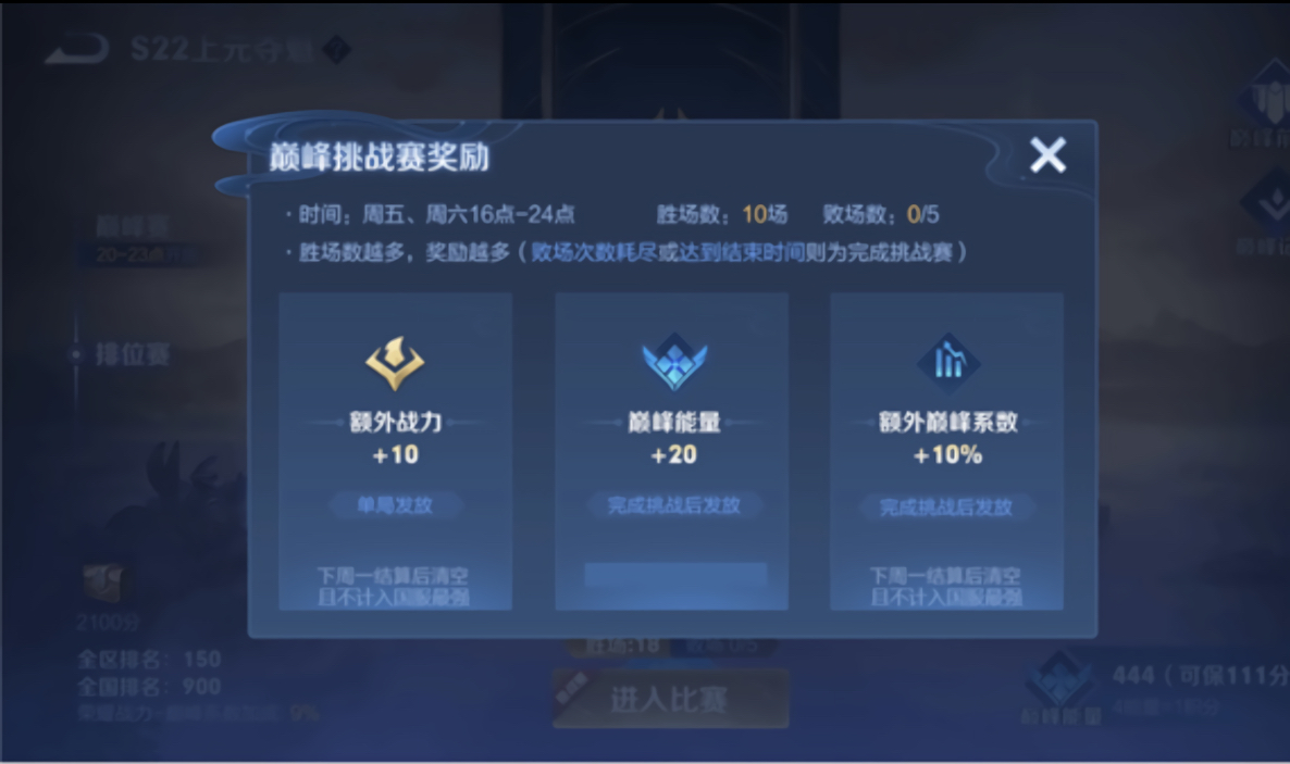 王者荣耀s23巅峰挑战赛奖励指引 巅峰挑战赛有没有奖励截图