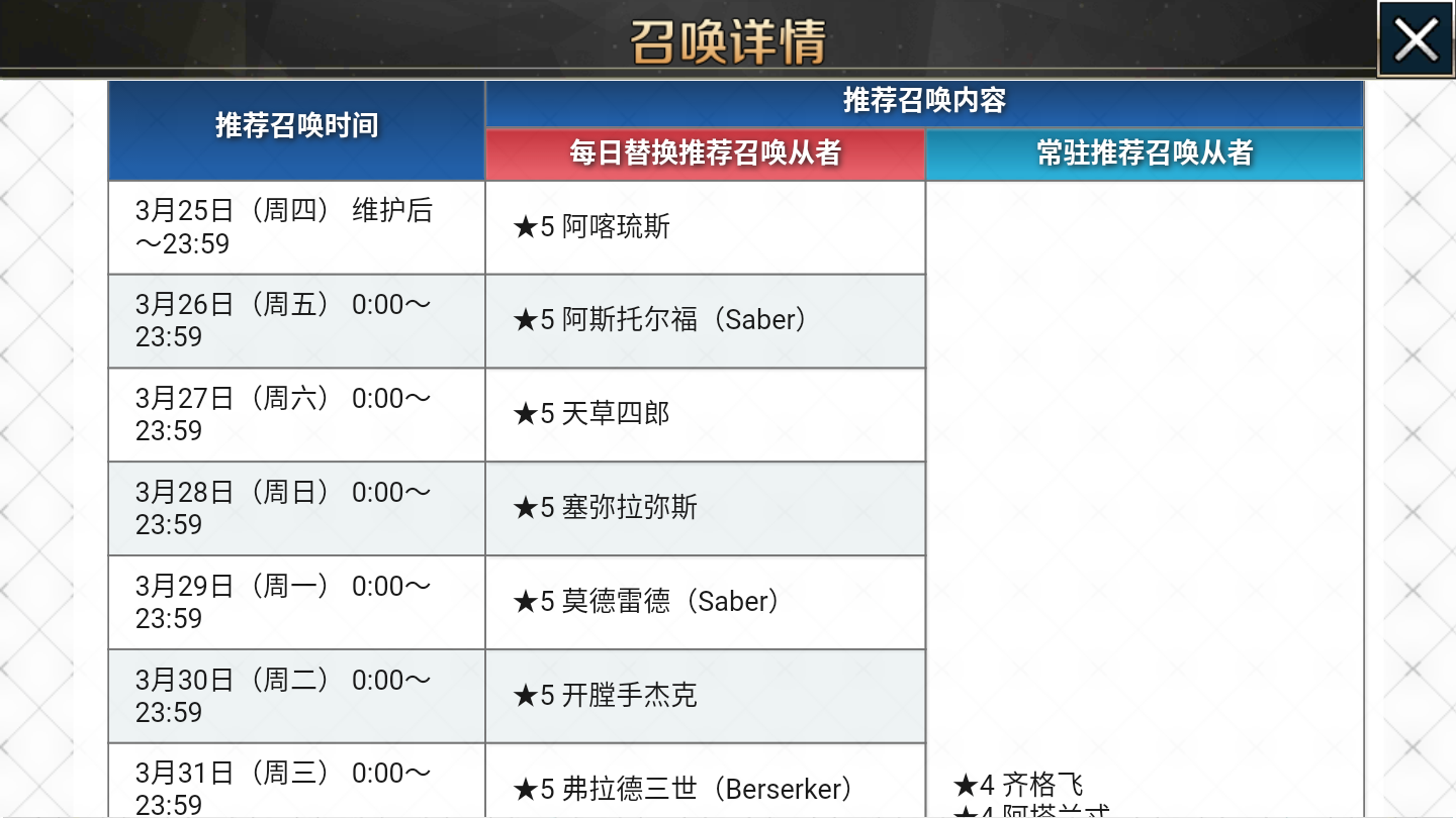 FGOFA复刻卡池抽取建议 FGOFA复刻卡池抽不抽截图