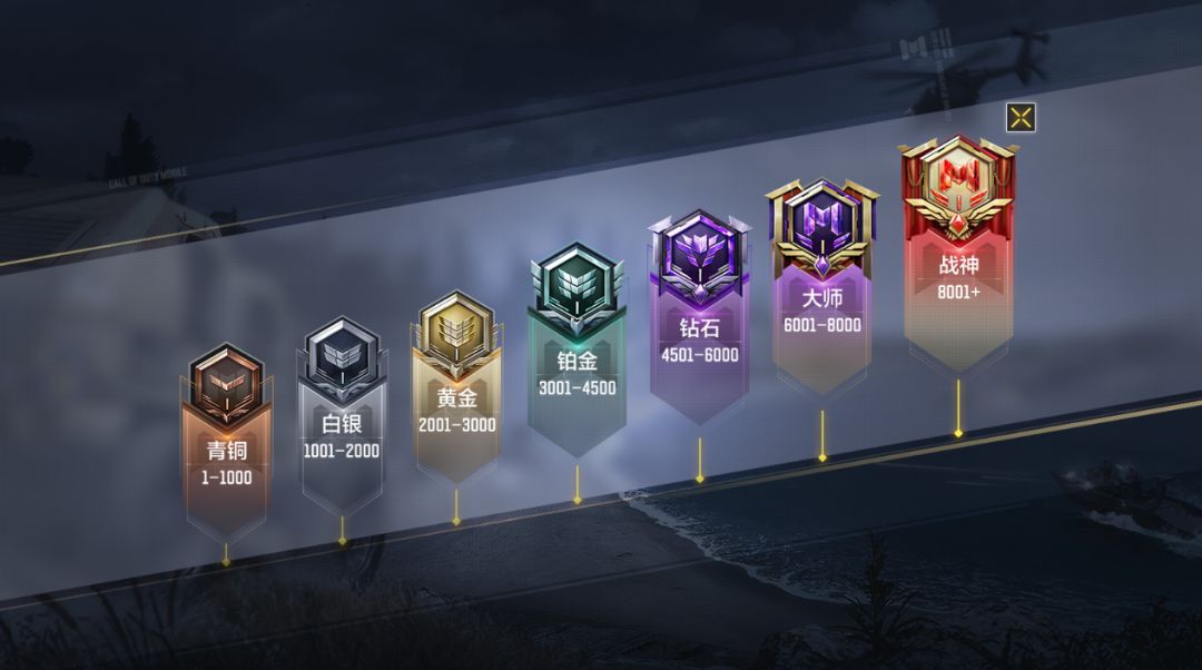 使命召唤游戏手机版S3赛季排位有哪几款改动 S3排位改动盘点截图