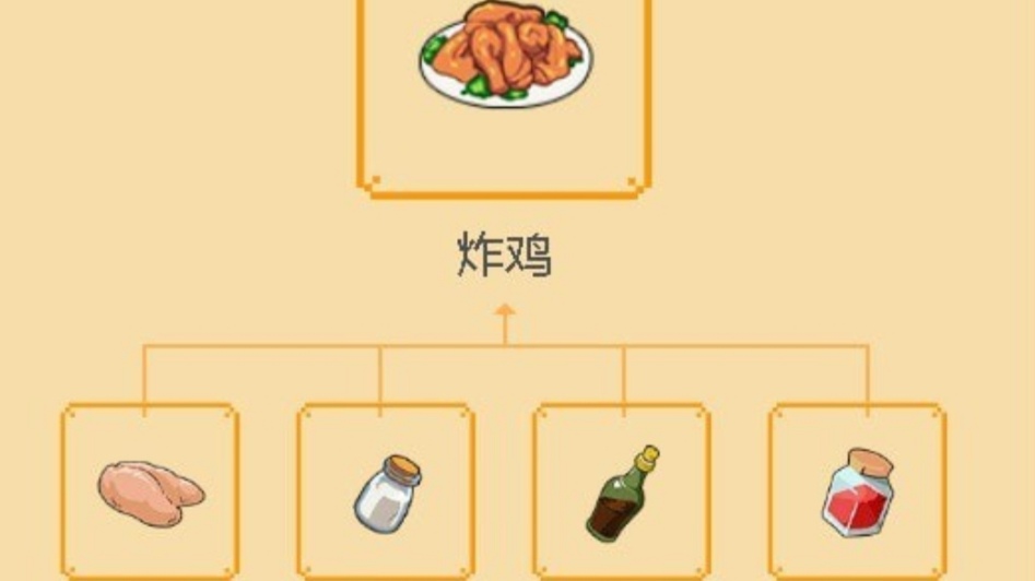 小森生活炸鸡怎么获得 炸鸡制作步骤指引截图