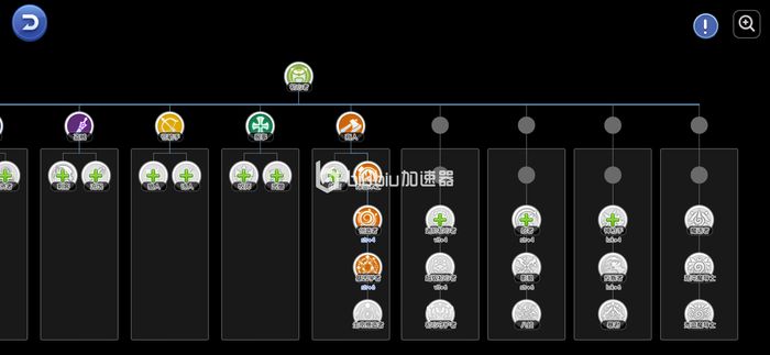 仙境传说ro守护永恒的爱超级初心者教程 初心者进阶玩法截图