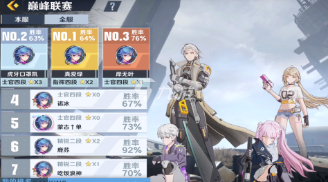 幻塔开放中心怎么升级 开放中心升级教程截图