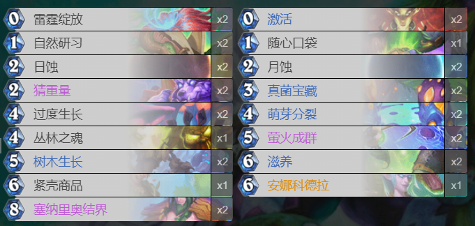 炉石传说贫瘠之地安娜德怎么玩 安娜德玩法解析截图