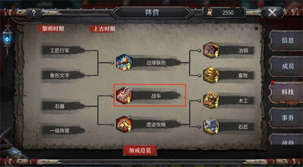 洪荒文明古代纸张用途指引 古代纸张有没有用截图