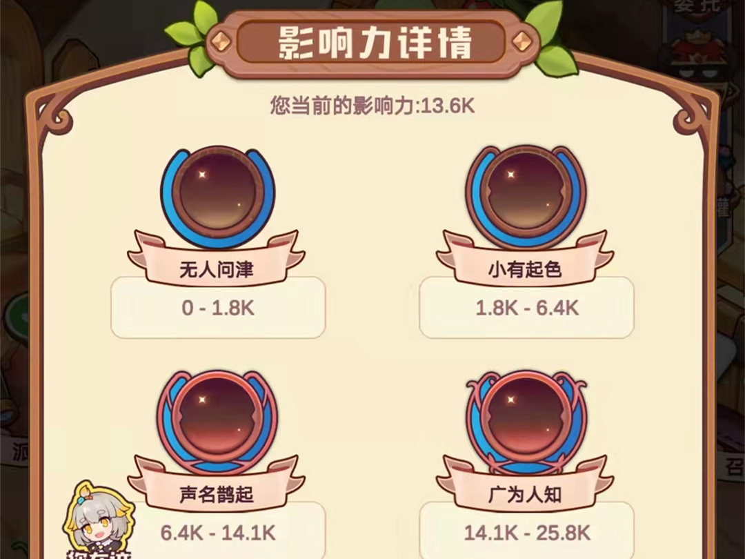 诺弗兰物语影响力积累教程 影响力积累能量盘点截图