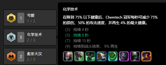 云顶之弈游戏手机版S6炼金枪手攻略 炼金枪手怎么玩截图