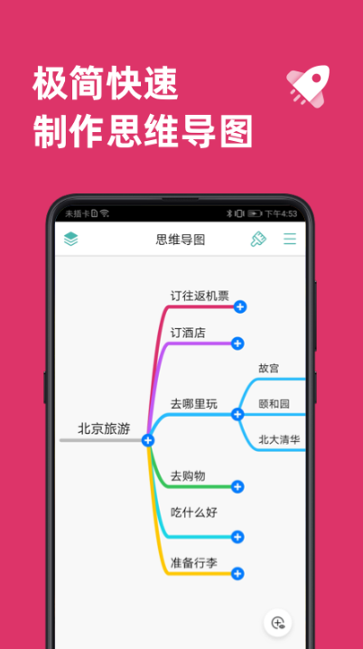 思维导图软件有什么