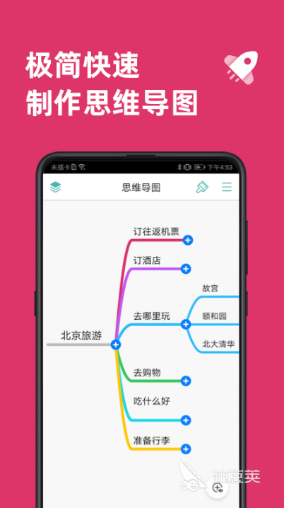 思维导图软件分享 思维导图软件哪些好用截图