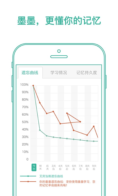 实用的背单词app分享哪些好2022 好用的背单词app榜单合集截图