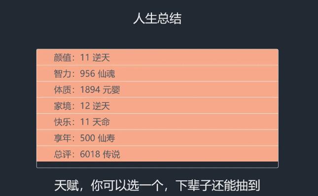 比模拟人生更逼真的游戏有哪几款2022 模拟人生游戏分享截图