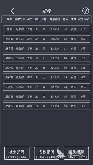 酒店游戏分享 2026火爆的有趣的酒店主题游戏介绍截图