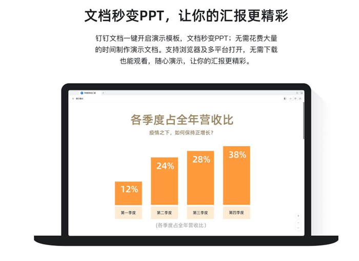 专业排版软件什么比较好2022