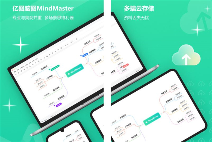专门做思维导图的软件什么比较好2022 好用专门做思维导图的软件分享截图