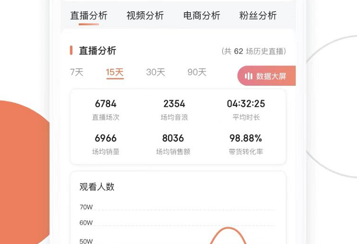 用户画像制作app有什么2022