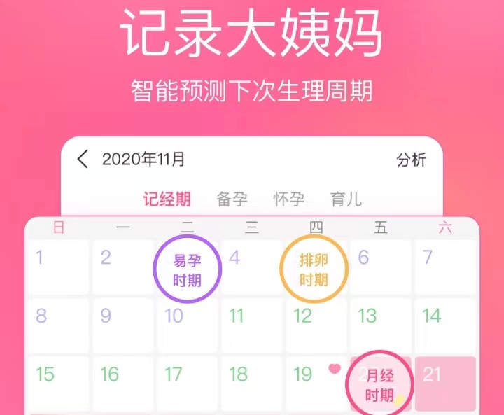 月经周期记录软件哪些好用2022 月经记录软件合辑截图