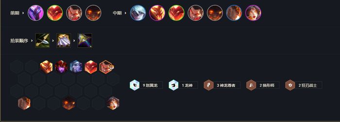 云顶之弈s7怒翼龙阵容 怒翼龙阵容玩法教程截图
