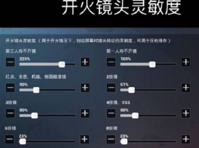 和平精英大神灵敏度设置 大神灵敏度推荐截图