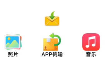 2022手机互传app哪些好 实用的传输文件的APP分享截图