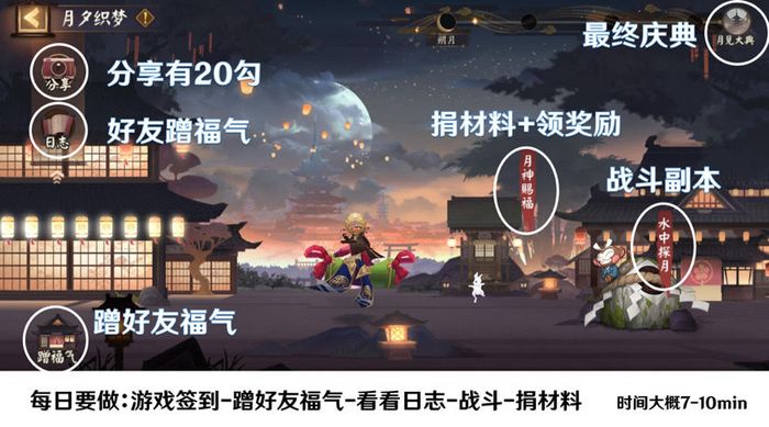 阴阳师月夕织梦活动盘点 月夕织梦活动教程截图