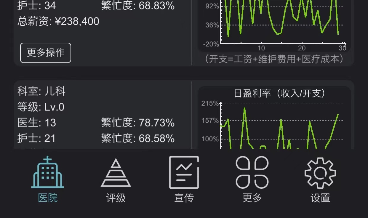 有哪几款模拟经营类的游戏2022 手机必备的模拟经营类游戏分享截图