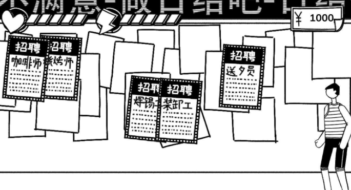 荣誉打工人教程 荣誉打工人新手玩法攻略合辑截图
