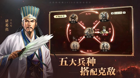 2022受欢迎的耐玩三国游戏榜单合集8 介绍三国游戏手机版before_2分享截图