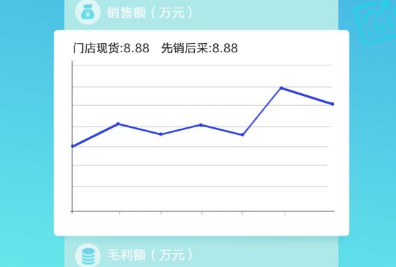 2022不用钱的库存管理软件有哪几款 有没有免费的库存管理软件分享截图