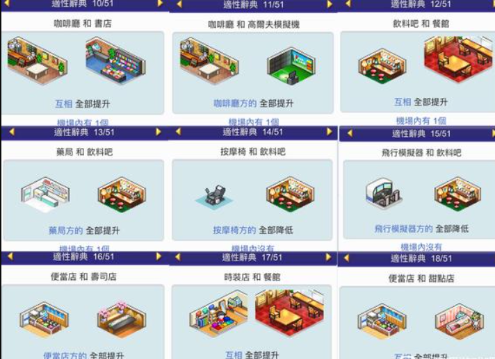 游乐园梦物语相性是什么 游乐园梦物语相性系统盘点截图