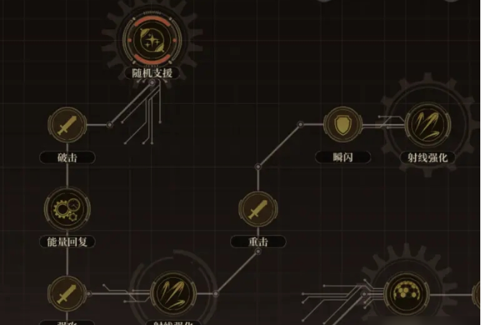 空之要塞启航科技加点分享 空之要塞启航怎么加点截图