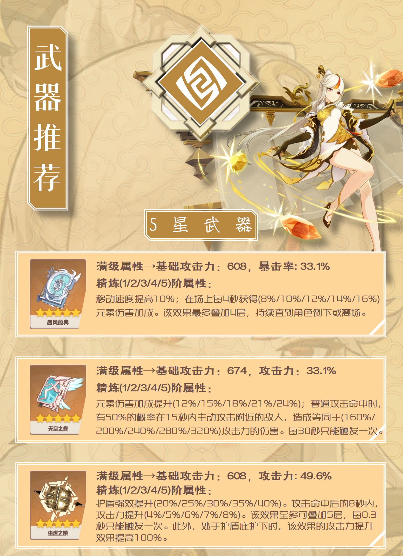 原神凝光武器分享指引 凝光专属武器推荐合辑截图