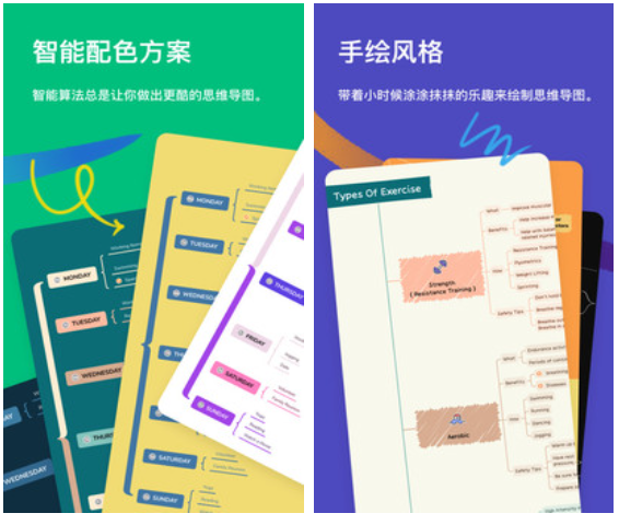 做流程图的软件哪些好用 不用钱的做流程图app精选介绍截图