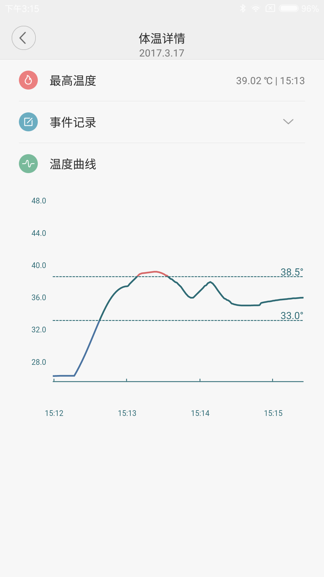 最新用手机测温度app有哪几款 好用的手机测温度app合辑截图