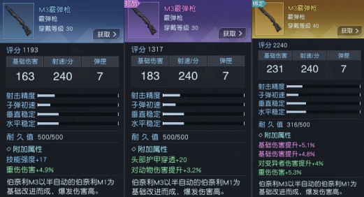 黎明觉醒装备合辑 黎明觉醒生机装备系统盘点截图