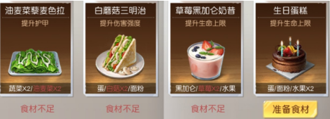 黎明觉醒食谱合辑 黎明觉醒食谱指引截图