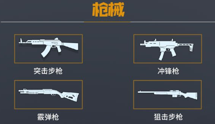 黎明觉醒道具合辑 黎明觉醒生机道具详情汇总截图