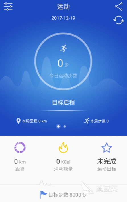 智能软件分享精选 实用的智能APP实用合集