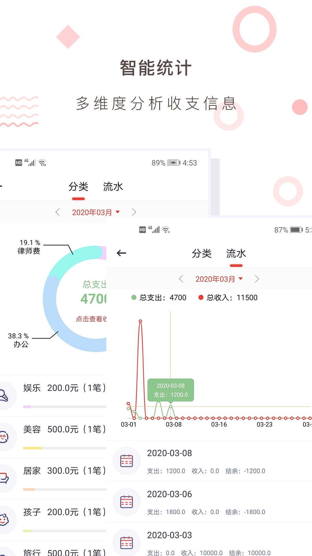 统计软件有哪几款 数据统计整理软件推荐截图