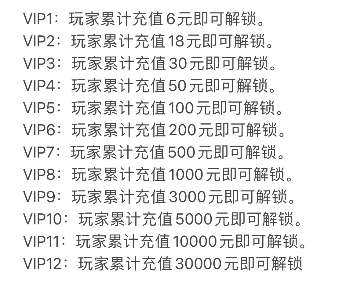 新仙剑奇侠传之挥剑问情vip价格表 新仙剑奇侠传之挥剑问情vip指引截图