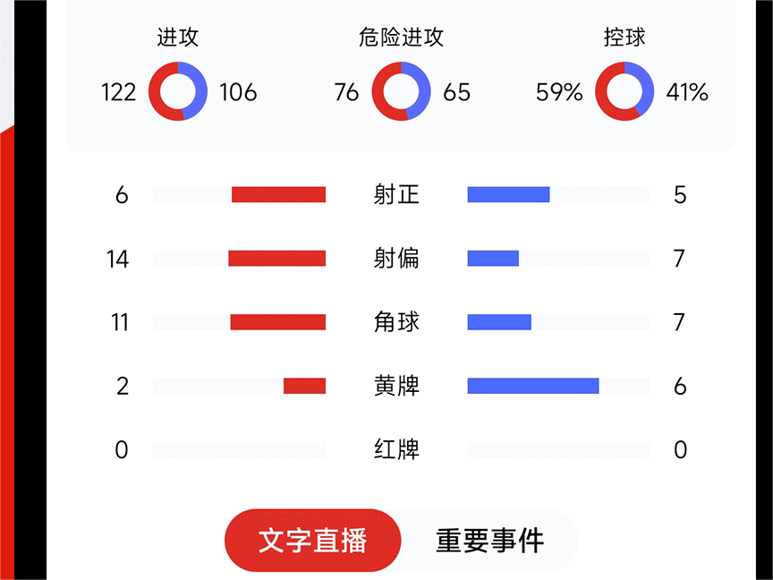 有哪几款看球直播app下载 有什么看球直播app下载分享截图