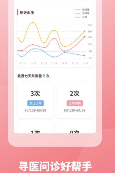 手机安装什么软件能测血压 手机测量血压app合辑截图