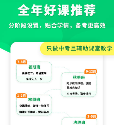 能够上网课软件有哪几款 能上网课的app榜单截图